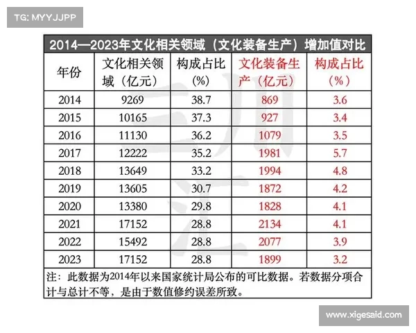 中超球队实力提升最新报告 中超球队实力提升最新报告