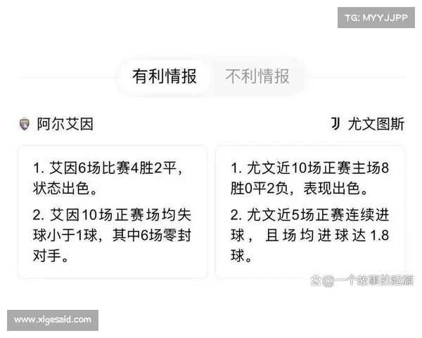 亚冠小组赛进程:哪支黑马球队最具威胁? 亚冠小组赛进程:哪支黑马球队最具威胁?