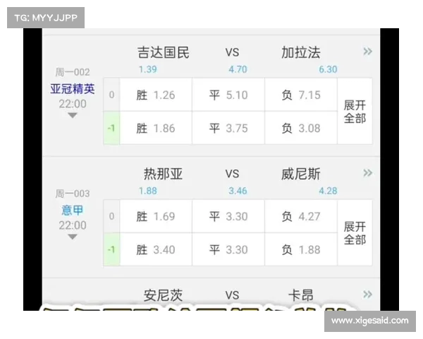 巴萨再创纪录,攻防两端无懈可击 巴萨再创纪录,攻防两端无懈可击